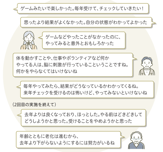 image08_脳の健康度チェックを受けた住民の方々の声